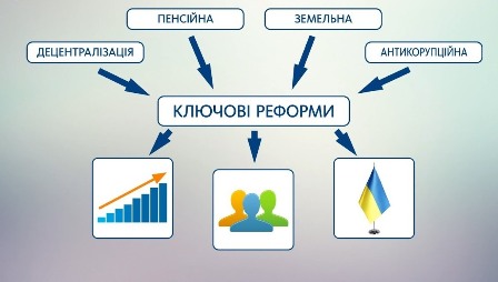 На Херсонщині, як і в інших 19 областях України, стартував виборчий процес ОТГ