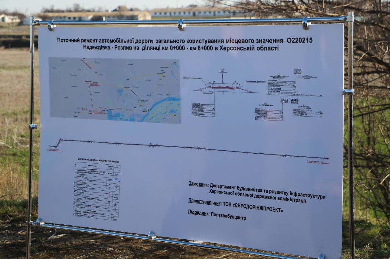 Херсонцам показали ремонт автодороги Надеждовка - Разлив