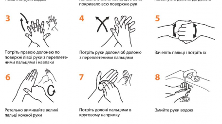 Глобальний день миття рук: як за 20 секунд захистити себе від хвороб