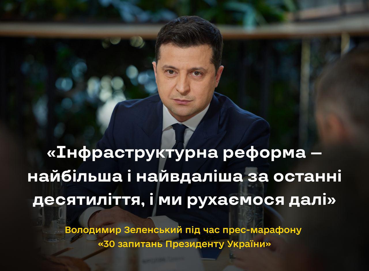 Президент України: Інфраструктурна реформа – найбільша і найвдаліша за останні десятиліття, і ми рухаємося далі