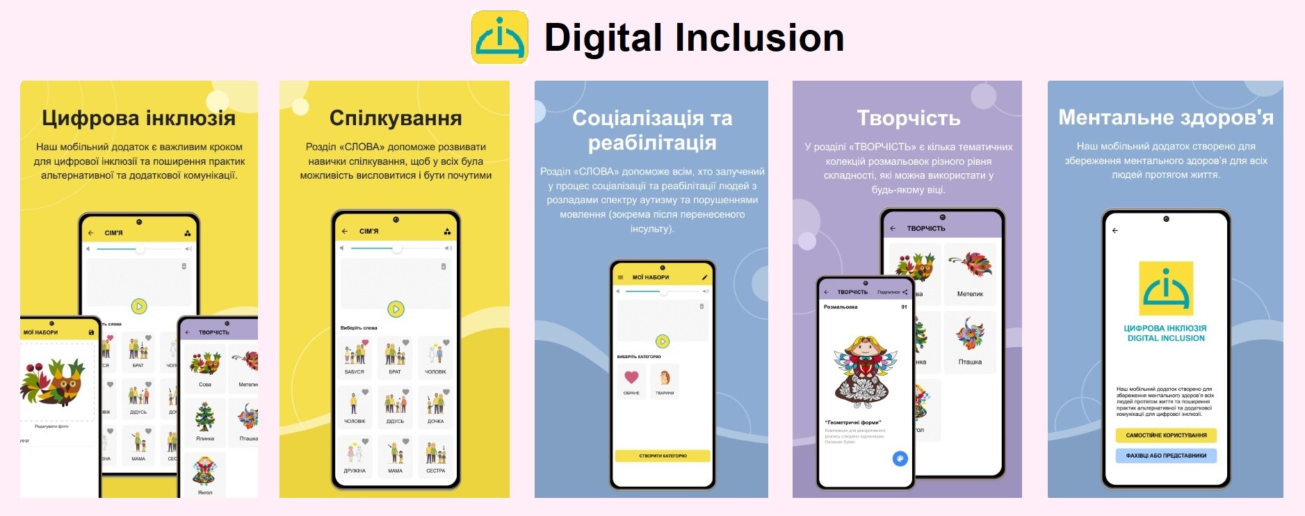 Екрани додатка Digital Inclusion з розділами «Цифрова інклюзія», «Спілкування», «Соціалізація та реабілітація», «Творчість» і «Ментальне здоров’я», на яких видно іконки, розмальовки та меню вибору слів.