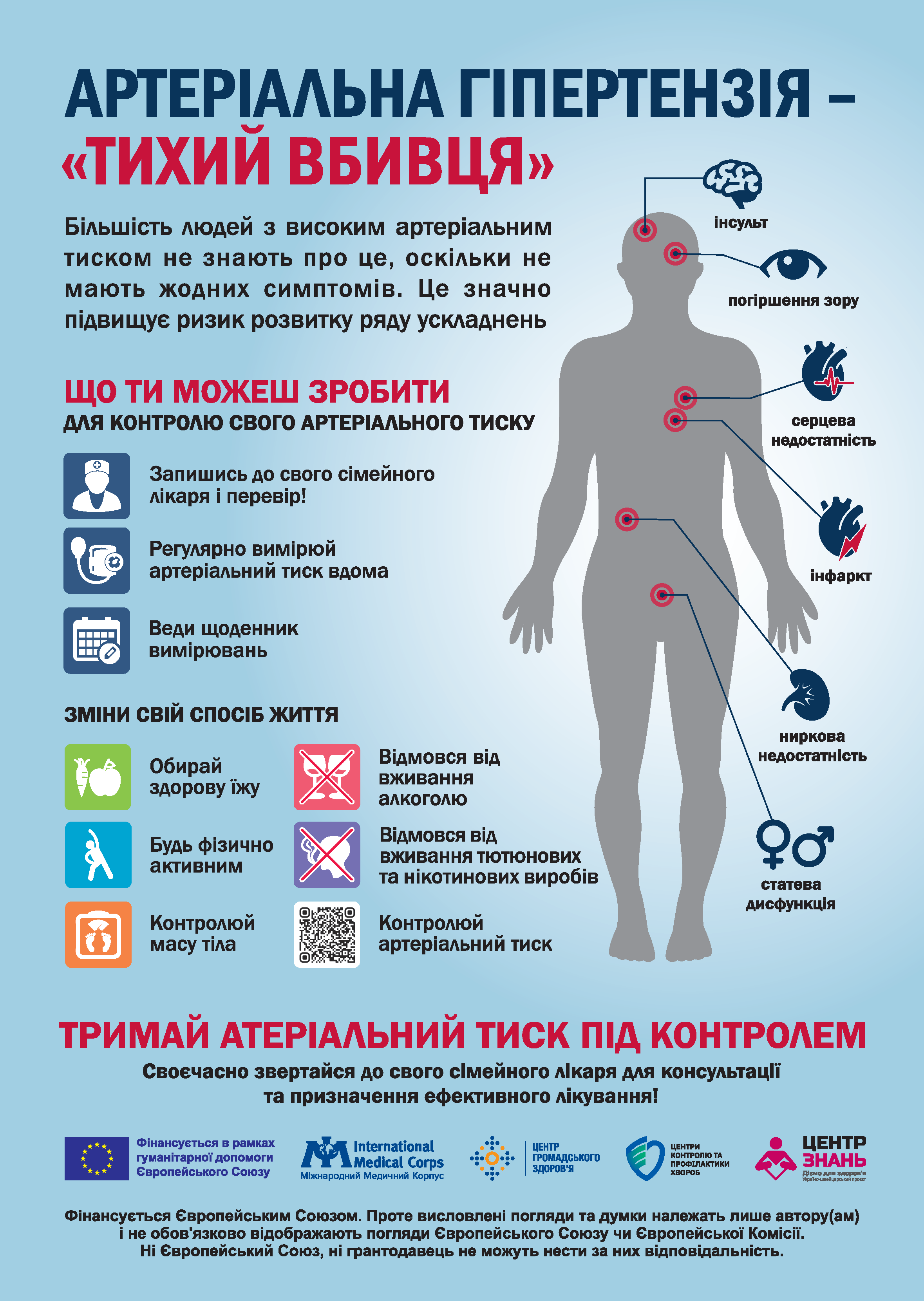 Інформаційний плакат «Артеріальна гіпертензія — "тихий вбивця"». На ілюстрації зображено силует людини з позначенням можливих ускладнень (інсульт, інфаркт, ниркова недостатність) та наведено поради щодо контролю тиску й зміни способу життя.