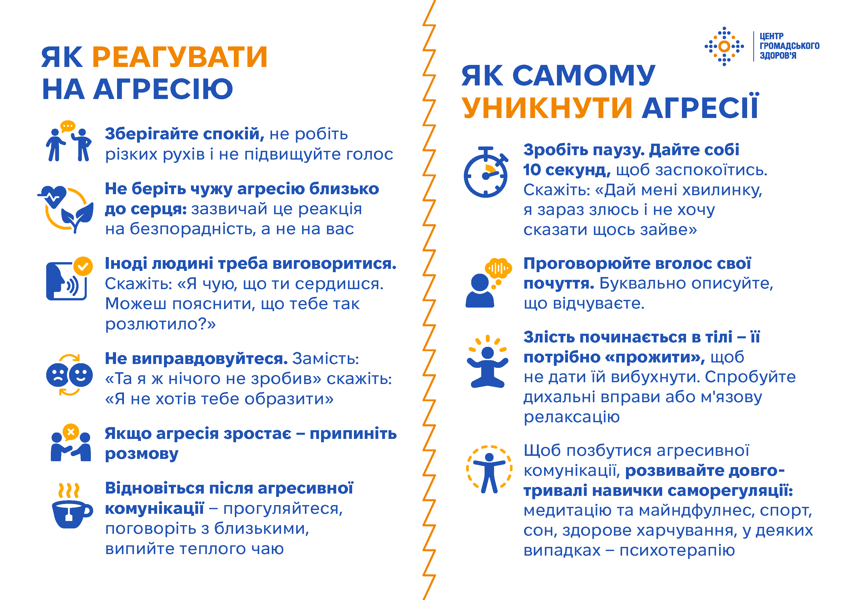 Інфографіка «Як реагувати на агресію» та «Як самому уникнути агресії» від Центру громадського здоров'я. Містить поради щодо збереження спокою, технік саморегуляції (пауза 10 секунд, проговорення почуттів) та відновлення після конфліктних ситуацій.