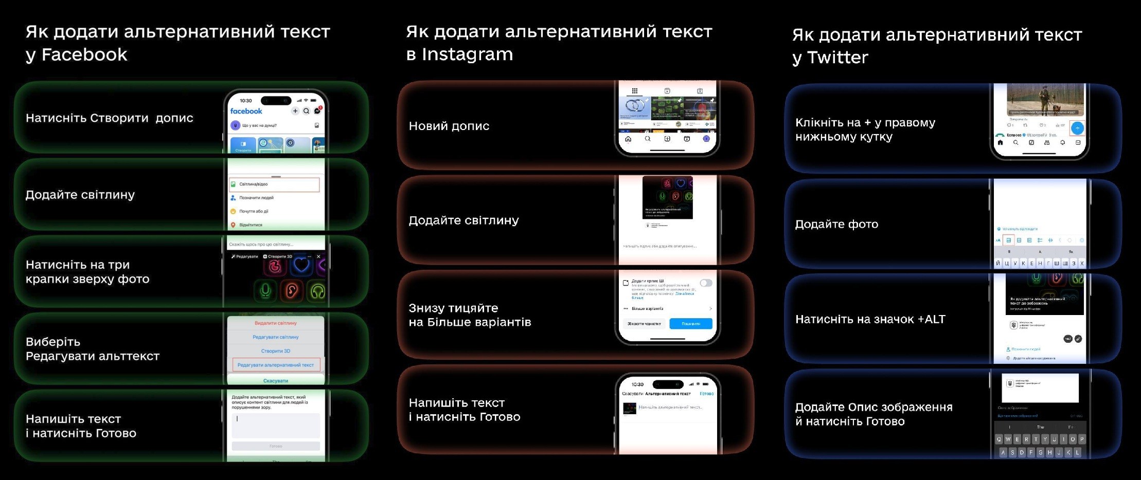 Інструкція, як додати альтернативний текст у Facebook, Instagram і Twitter з покроковими зображеннями.