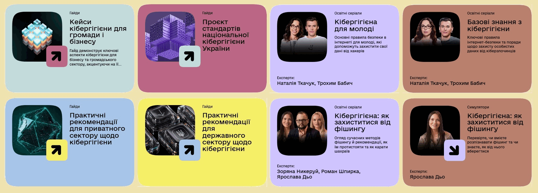 Зображення з добіркою гайдів та освітніх матеріалів із кібергігієни для бізнесу, державного та приватного секторів, громадян