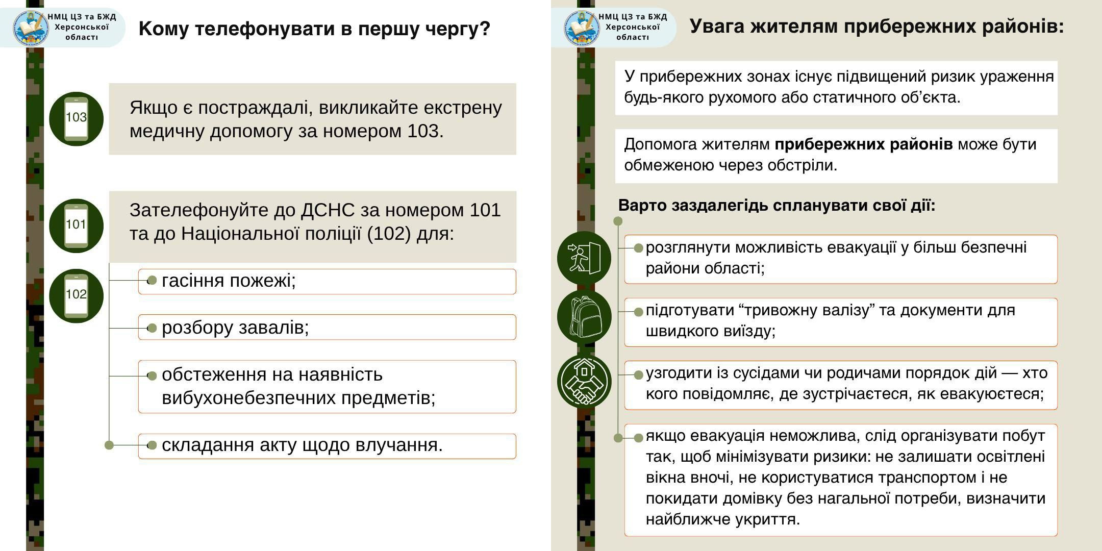 Колаж із двох інформаційних плакатів від НМЦ ЦЗ та БЖД Херсонської області. Лівий плакат містить номери екстрених служб (Кому телефонувати в першу чергу: 103, 101, 102). Правий плакат (Увага жителям прибережних районів:) містить поради щодо евакуації, підготовки тривожної валізи та правил поведінки в умовах обмеженої допомоги через обстріли.