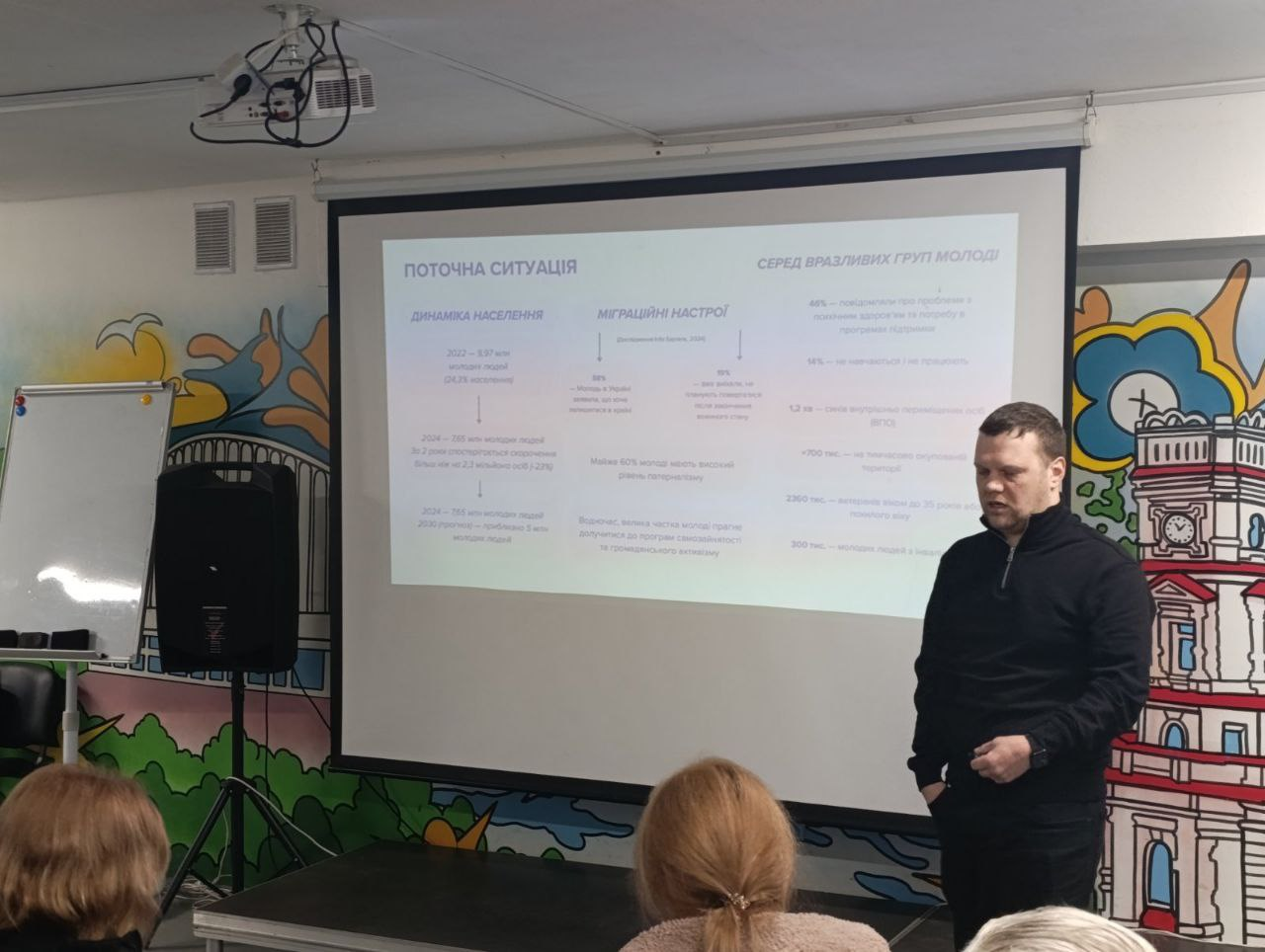 Спікер виступає на фоні екрана з презентацією про «Поточну ситуацію» серед молоді в Україні. На слайді відображено графіки та дані щодо динаміки населення, міграційних настроїв та вразливих груп молоді.