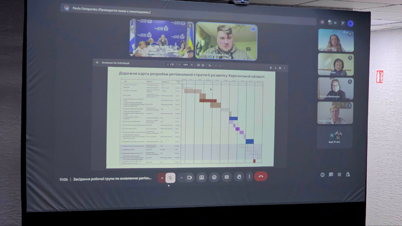 Екран із трансляцією онлайн-наради, де демонструється документ «Дорожня карта розробки регіональної стратегії розвитку». У верхній частині та збоку видно вікна з учасниками відеозустрічі. Зображення виведене через проектор на велике полотно у світлому приміщенні.