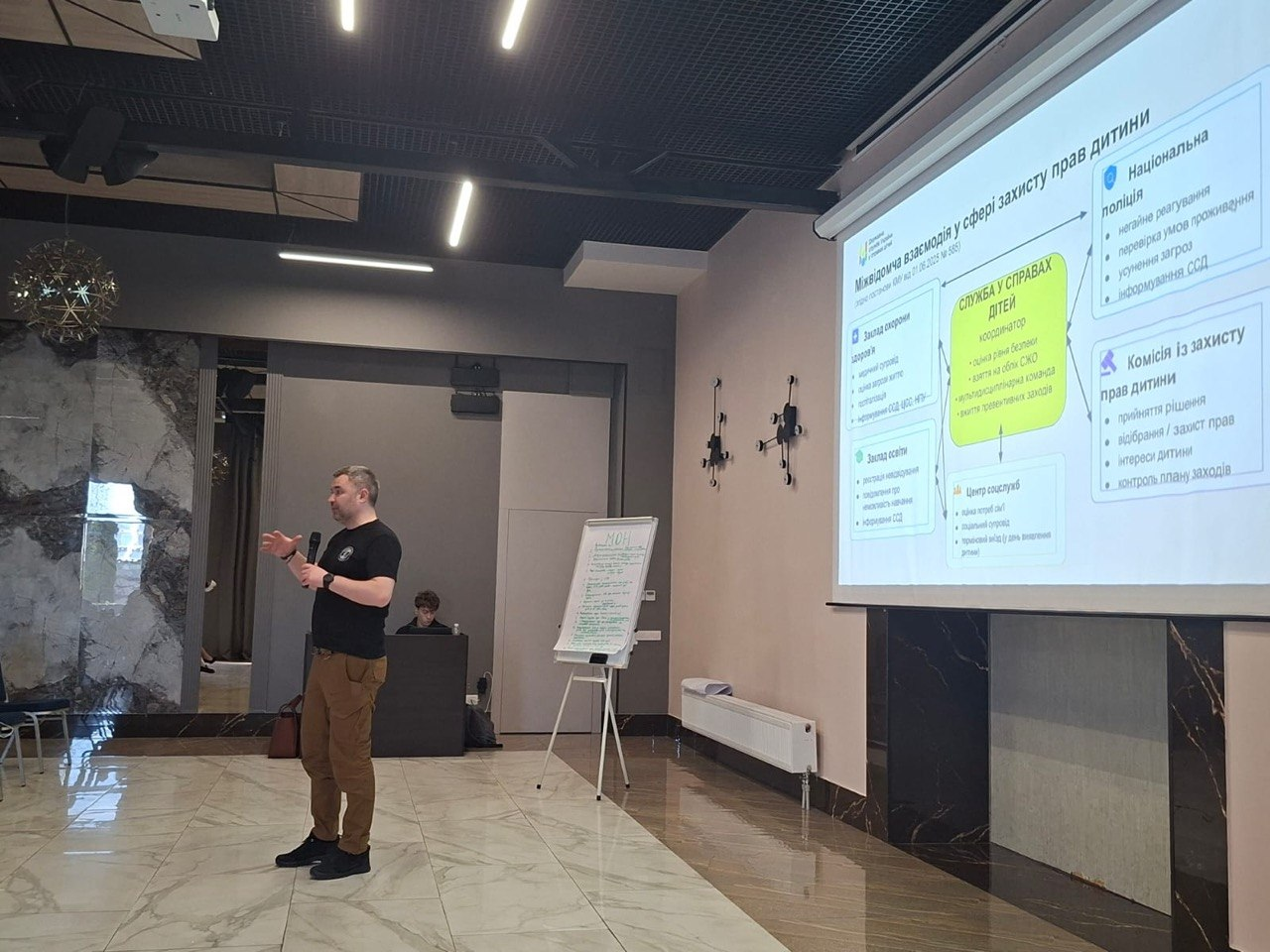 Спікер проводить презентацію в конференц-залі, стоячи біля великого екрана зі схемою «Міжвідомча взаємодія у сфері захисту прав дитини». Поруч із доповідачем стоїть фліпчарт із записами, а на фоні видно сучасний інтер’єр приміщення.