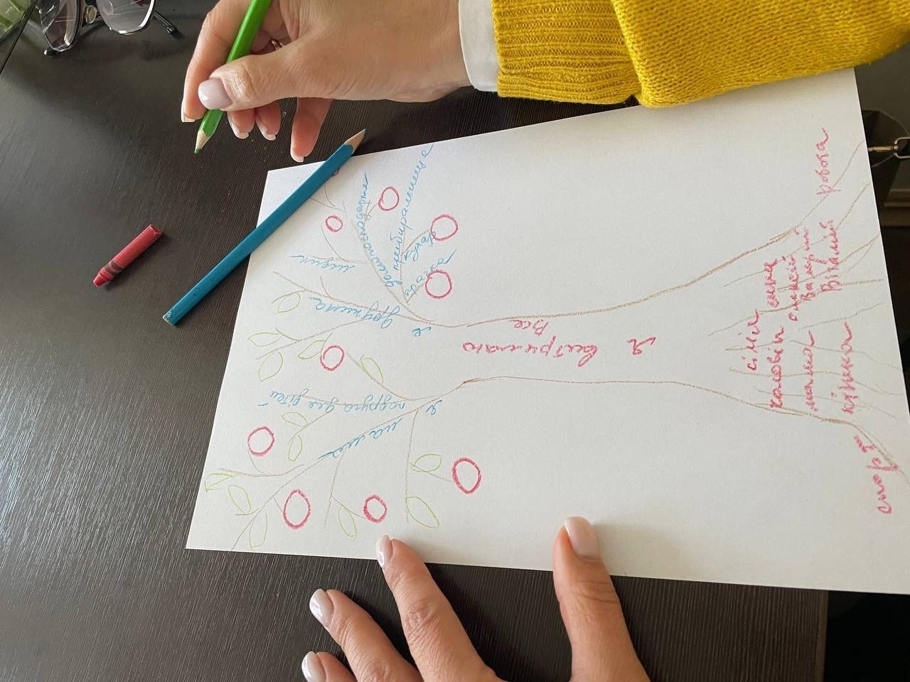 Руки людини, яка заповнює малюнок дерева з психологічними нотатками українською мовою. На столі лежать кольорові олівці та воскова крейда.