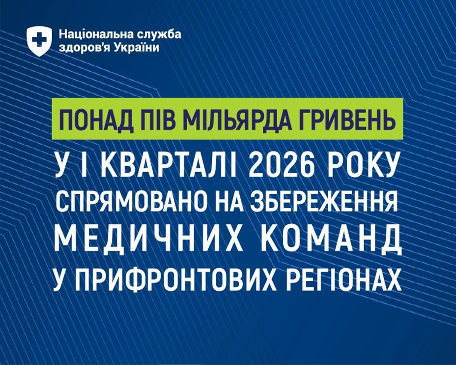 Графічне зображення від Національної служби здоров'я України з текстом на синьому фоні: «Понад пів мільярда гривень у І кварталі 2026 року спрямовано на збереження медичних команд у прифронтових регіонах». У верхньому лівому куті розміщено логотип НСЗУ.