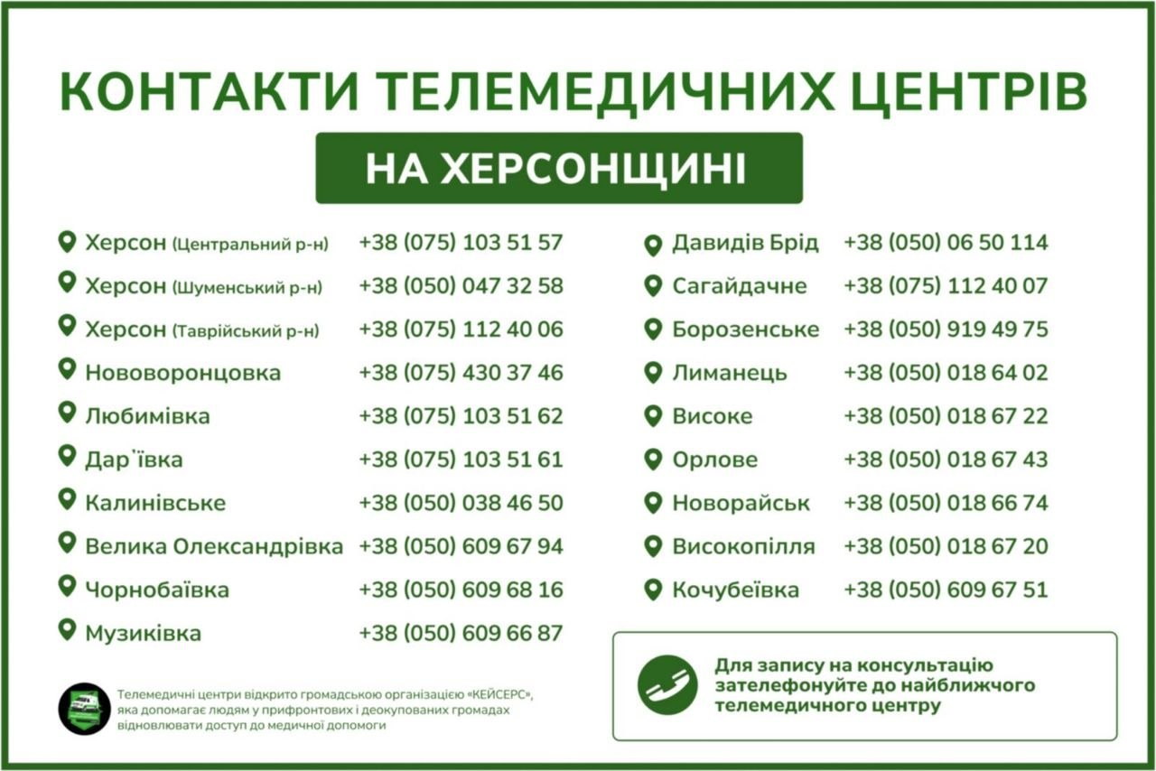 Інформаційна картка з переліком контактів телемедичних центрів у Херсонській області. Наведено назви населених пунктів та їхні номери телефонів для запису на консультацію.