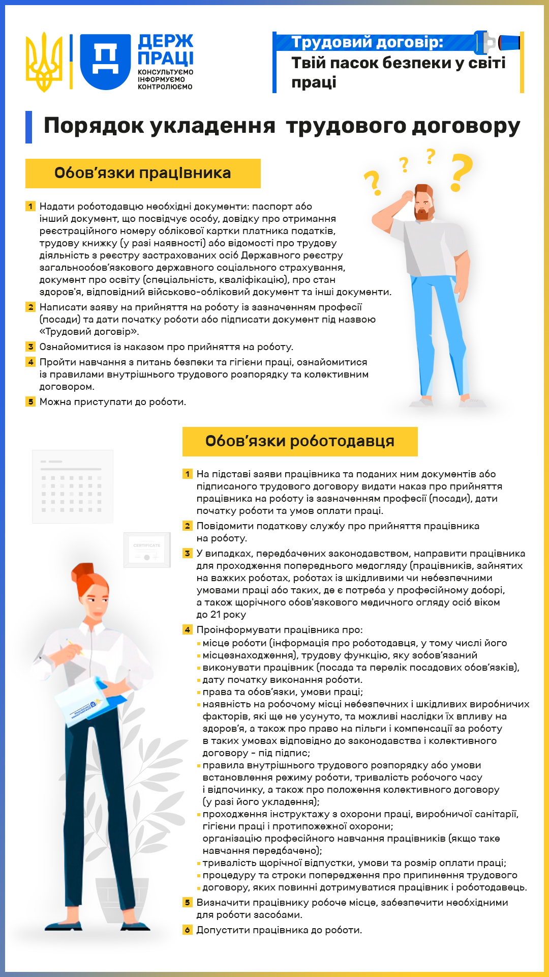 Інфографіка Держпраці про порядок укладення трудового договору, що містить перелік обов’язків працівника та роботодавця. Текст доповнений ілюстраціями процесу оформлення на роботу та гаслом про трудовий договір як «пасок безпеки» у світі праці.