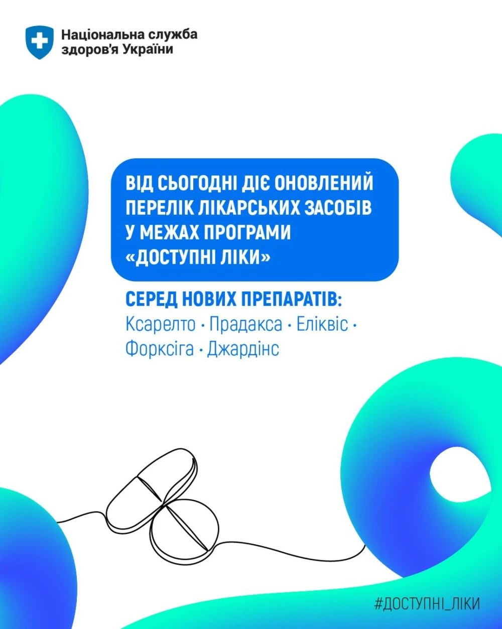 Інформаційна картка НСЗУ про оновлений перелік програми «Доступні ліки». Текст повідомляє про додавання нових препаратів: Ксарелто, Прадакса, Еліквіс, Форксіга та Джардінс. На фоні — абстрактні блакитні фігури та лінійний малюнок таблеток.