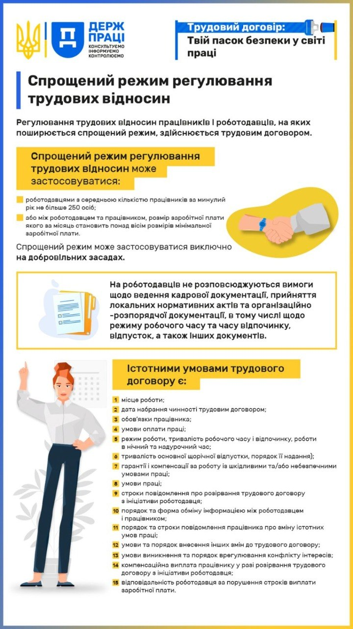 Інформаційний плакат від Держпраці про спрощений режим регулювання трудових відносин.