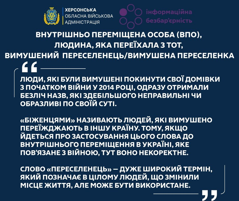 Інформаційна картка Херсонської ОВА про коректну термінологію щодо внутрішньо переміщених осіб. Пояснює значення термінів «ВПО», «біженці» та «переселенці» на синьому фоні з графічними лапками.