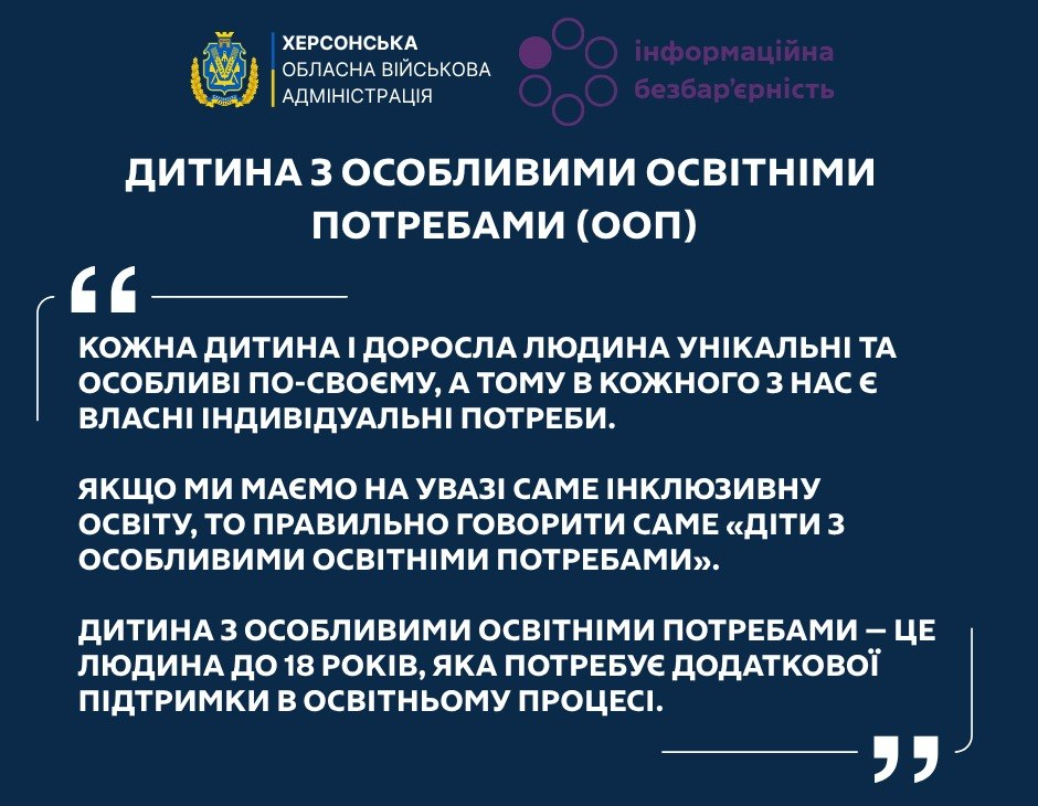 Інфографіка Херсонської ОВА на тему «Дитина з особливими освітніми потребами (ООП)». Текст на синьому тлі пояснює, що кожна людина унікальна, а в контексті інклюзивної освіти правильно вживати саме цей термін. Наведено визначення: це людина до 18 років, яка потребує додаткової підтримки в освітньому процесі.