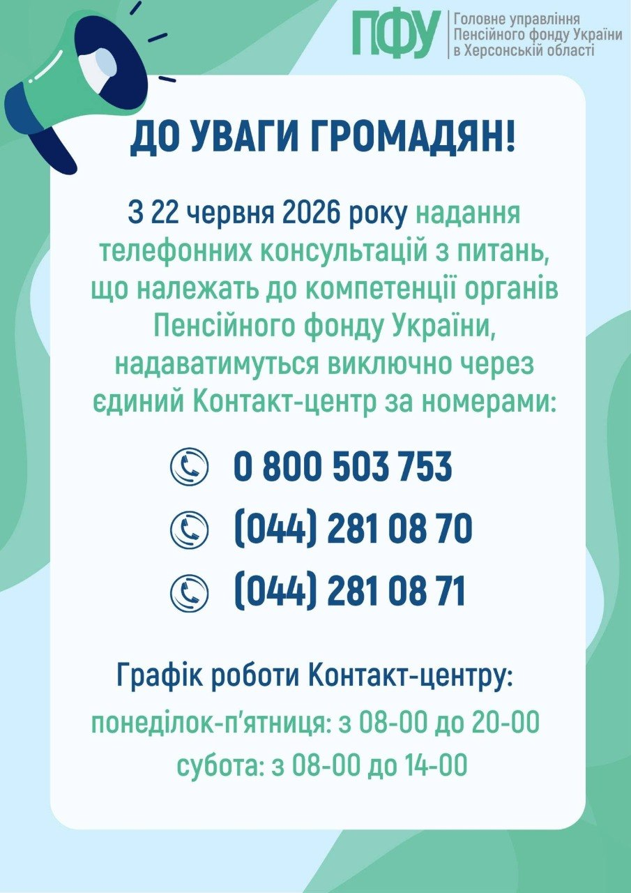 Інформаційне оголошення Пенсійного фонду України про надання телефонних консультацій через єдиний Контакт-центр з 22 червня 2026 року. На банері вказано три номери телефону та графік роботи центру.