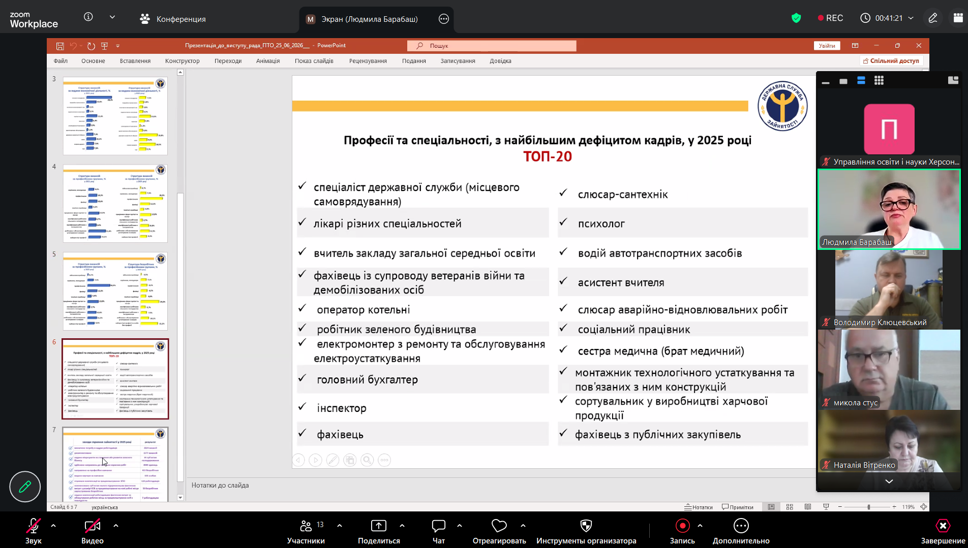 Скриншот онлайн-наради в Zoom із демонстрацією презентації PowerPoint, де на слайді зображено текстовий список дефіцитних професій у формі таблиці з галочками, а праворуч у вертикальному рядку виведено вікна учасників відеоконференції.