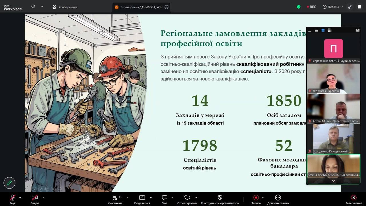 Скриншот презентації «Регіональне замовлення закладів професійної освіти». Містить ілюстрацію робітників у майстерні та чотири статистичні показники щодо кількості закладів і студентів. Збоку відображаються вікна учасників відеодзвінка.