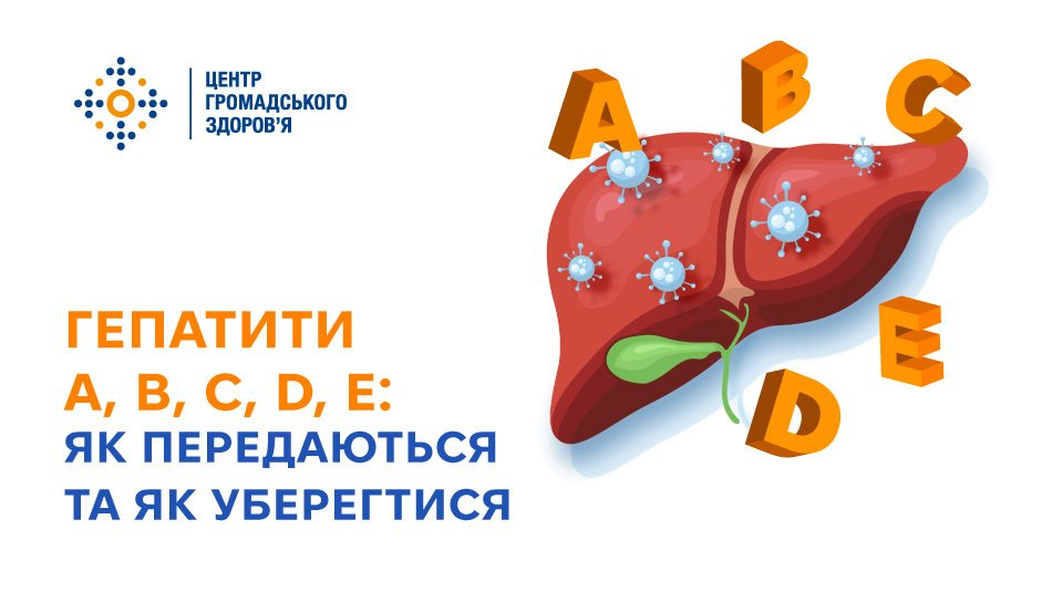 Інформаційний банер із заголовком «ГЕПАТИТИ A, B, C, D, E: ЯК ПЕРЕДАЮТЬСЯ ТА ЯК УБЕРЕГТИСЯ», ілюстрацією печінки з вірусами, літерами A, B, C, D, E та логотипом «Центру громадського здоров'я».