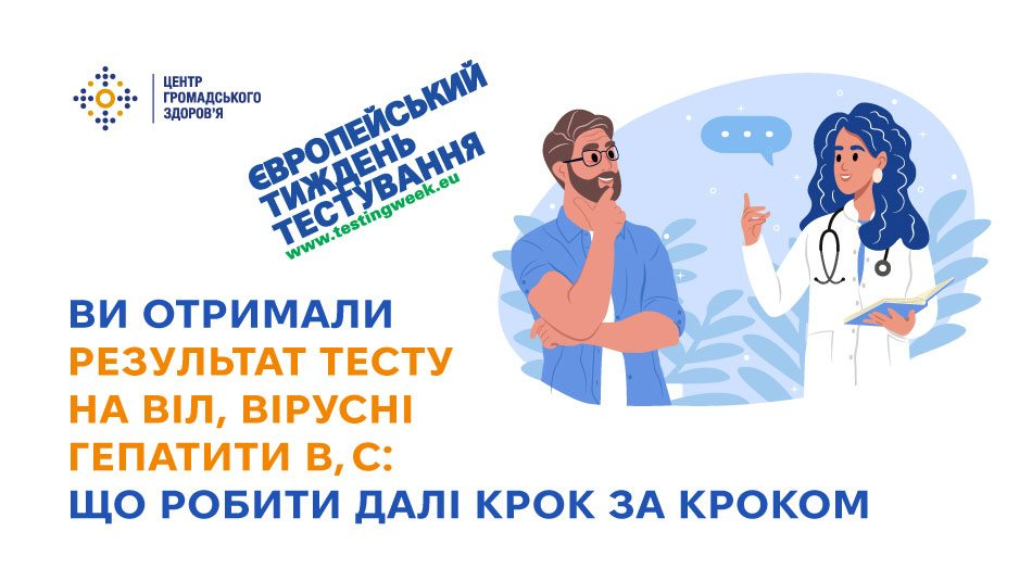 Інформаційний банер із заголовком про кроки після отримання результату тесту на ВІЛ та гепатити B, C, логотипом «Європейський тиждень тестування», ілюстрацією розмови чоловіка з лікаркою та логотипом «Центру громадського здоров'я».