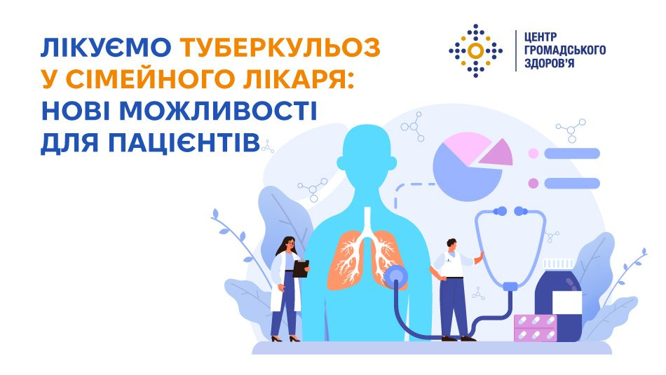 Інформаційний банер із заголовком «ЛІКУЄМО ТУБЕРКУЛЬОЗ У СІМЕЙНОГО ЛІКАРЯ: НОВІ МОЖЛИВОСТІ ДЛЯ ПАЦІЄНТІВ», медичною ілюстрацією з лікарями, пацієнтом, легенями та логотипом «Центру громадського здоров'я».