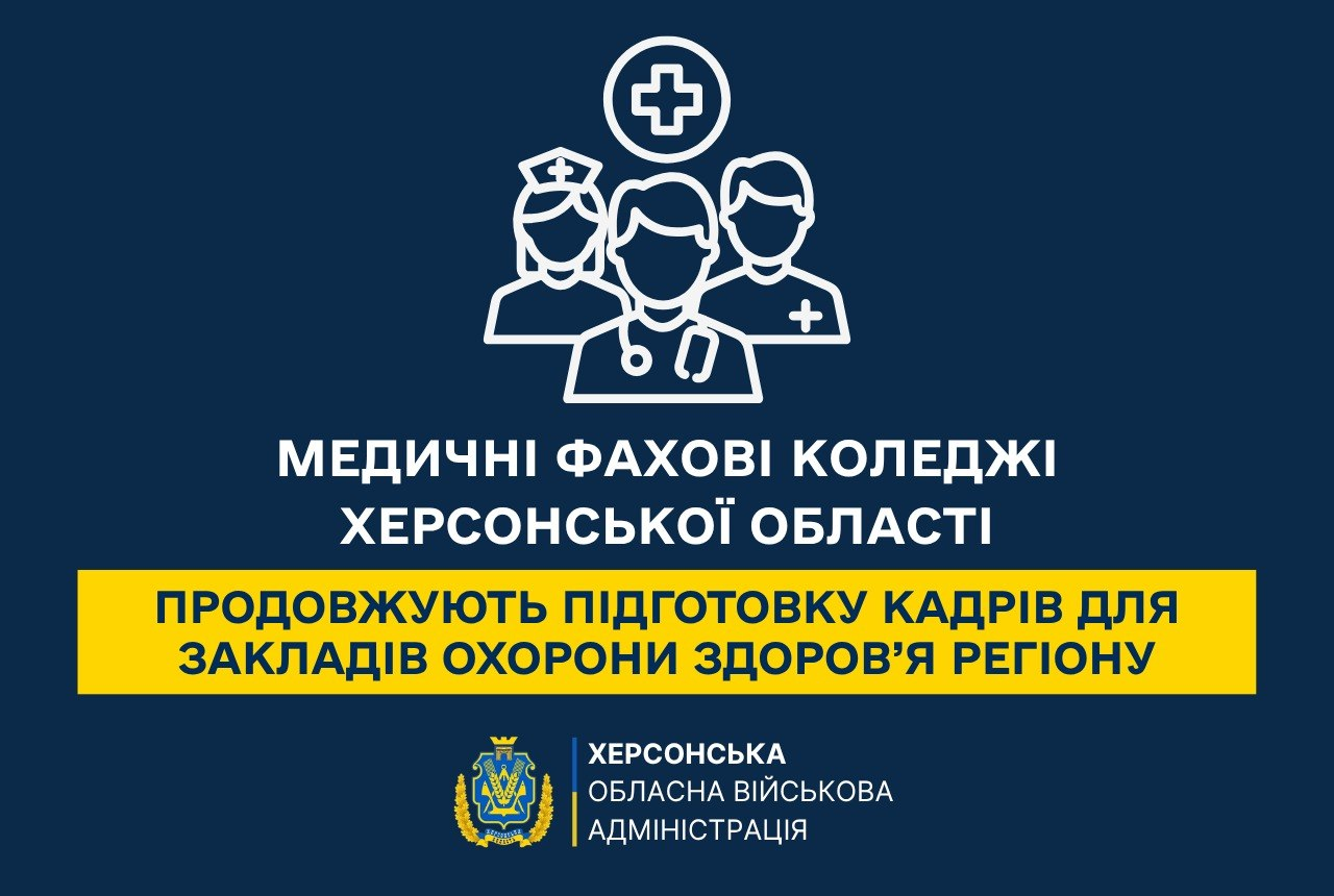 Інформаційний банер із лінійною ілюстрацією трьох медиків на синьому тлі. По центру розміщено текст: «Медичні фахові коледжі Херсонської області продовжують підготовку кадрів для закладів охорони здоров’я регіону». У нижній частині зображено герб та назву Херсонської обласної військової адміністрації.