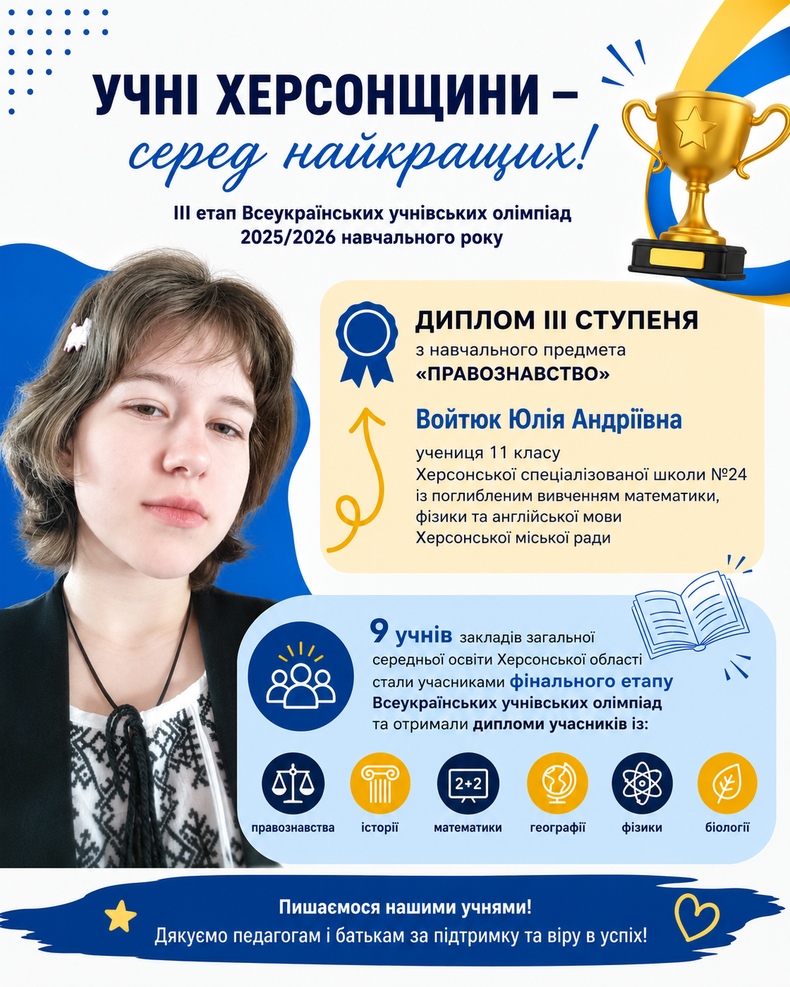 Патріотична інформаційна графіка про успіхи учнів Херсонщини на III етапі Всеукраїнських учнівських олімпіад 2025/2026 навчального року із фотографією Войтюк Юлії Андріївни, учениці 11 класу Херсонської спеціалізованої школи №24, яка здобула диплом III ступеня з правознавства, а також із даними про ще 9 учнів громади, які пройшли до фіналу.