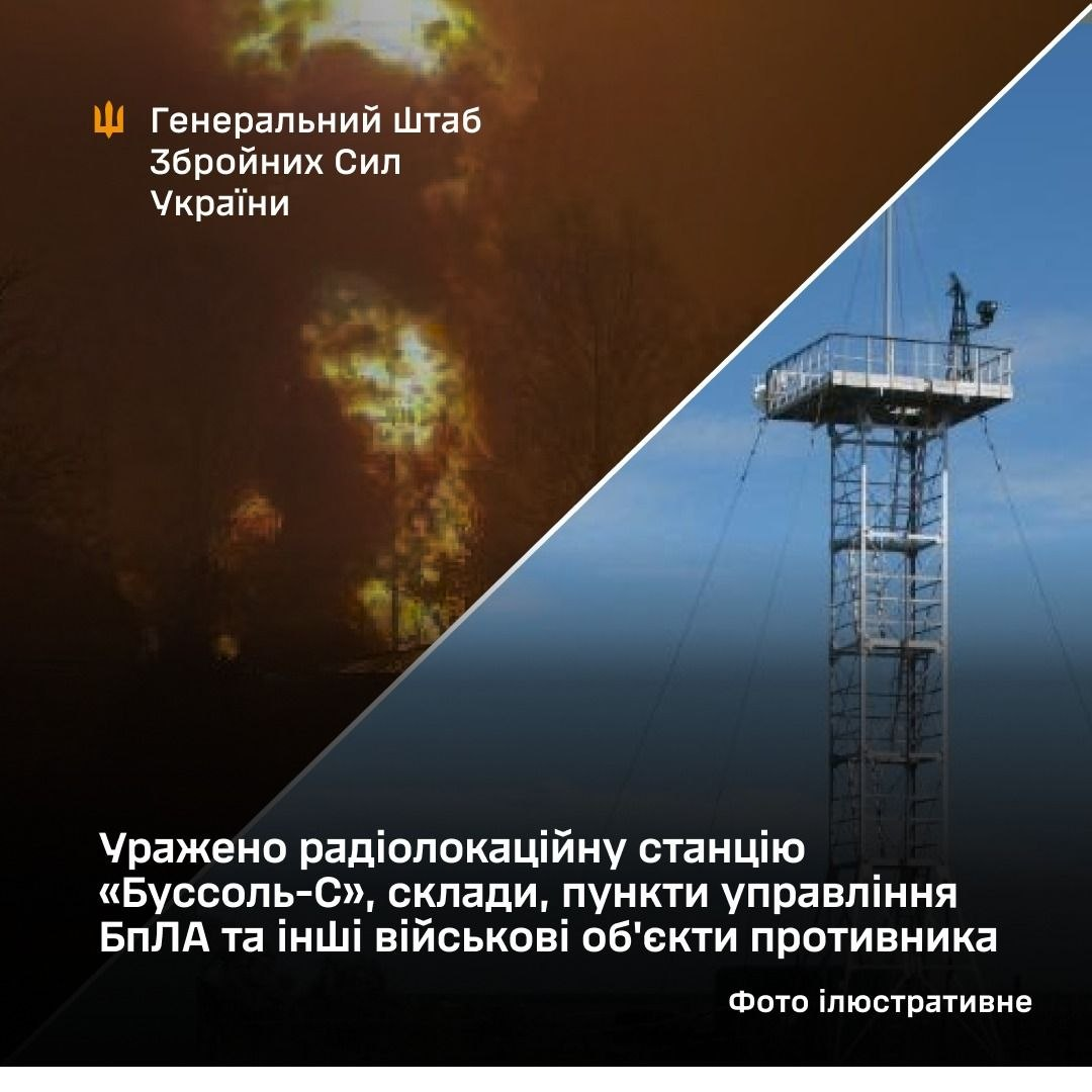 Ілюстративна графіка Генерального штабу ЗСУ про ураження ворожої радіолокаційної станції «Буссоль-С» та інших об'єктів.