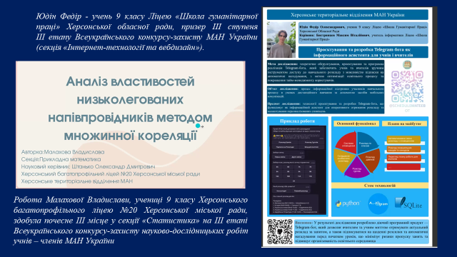 Колаж із наукових презентацій херсонських учнів Малої академії наук України: ліворуч представлена робота Владислави Малахової з аналізу низьколегованих напівпровідників, праворуч — постер Федора Юдіна про розробку Telegram-бота як інформаційного асистента для шкіл.