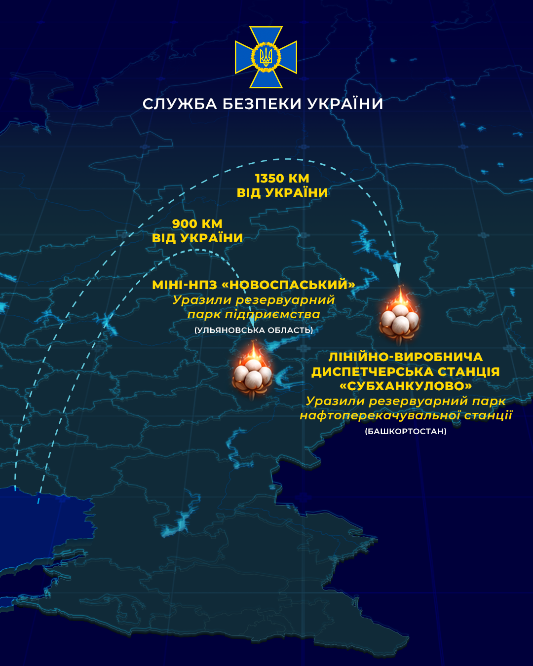 Інформаційна графіка Служби безпеки України з контурною картою та маршрутами ударів безпілотників на відстань 900 км і 1350 км від України. Позначено ураження резервуарних парків міні-НПЗ «Новоспасский» в Ульяновській області та нафтоперекачувальної станції «Субханкулово» в Башкортостані. Угорі розміщено логотип СБУ.