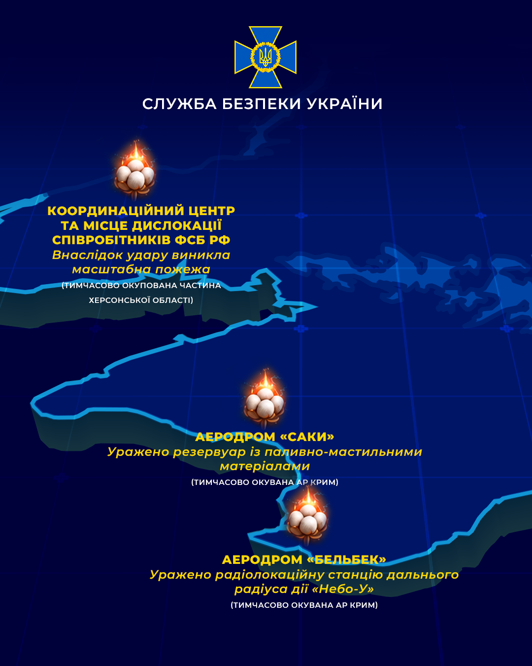 Інформаційна графіка Служби безпеки України з контурною картою, на якій позначено три уражені об'єкти: координаційний центр і місце дислокації співробітників фсб рф на окупованій Херсонщині, аеродром «Саки» (уражено резервуар із ПММ) та аеродром «Бельбек» (уражено РЛС «Небо-У») в окупованому Криму. Угорі розміщено логотип СБУ.