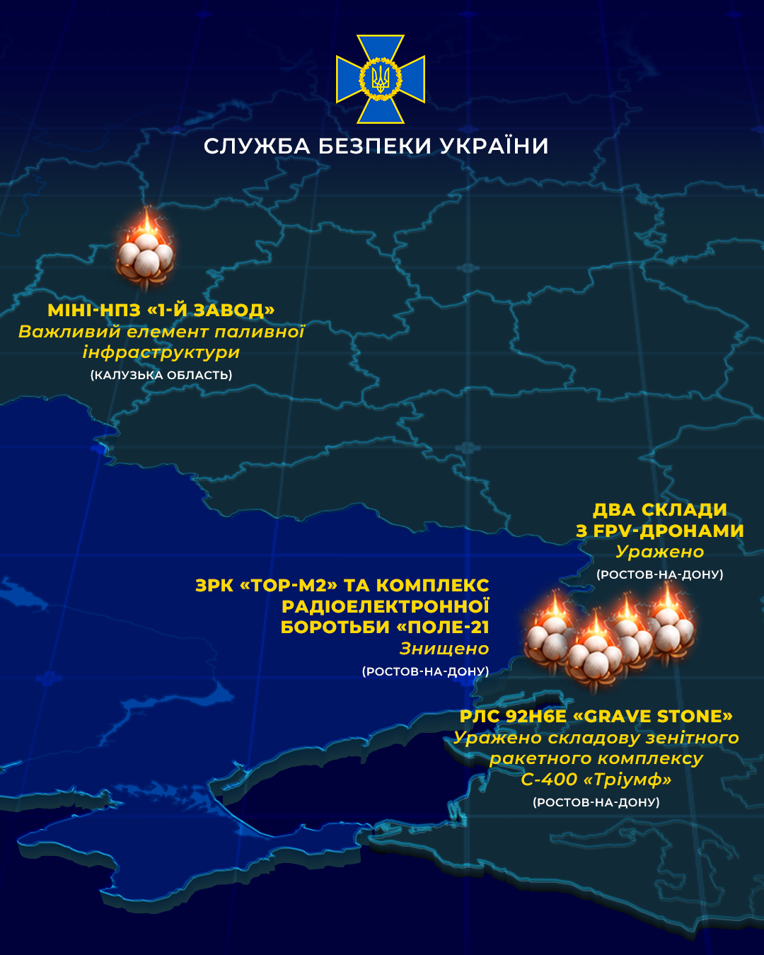 Інформаційна графіка Служби безпеки України з контурною картою, де позначено ураження міні-НПЗ «1-й завод» у Калузькій області, а також знищення та ураження об'єктів у Ростові-на-Дону: двох складів з FPV-дронами, ЗРК «ТОР-М2», комплексу РЕБ «Поле-21» та РЛС 92Н6Е «Grave Stone» комплексу С-400 «Тріумф». Угорі розміщено логотип СБУ.