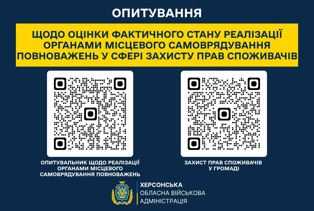 Інформаційний банер Херсонської ОВА для анкетування про захист прав споживачів. На темно-синьому тлі розміщено жовту плашку з назвою опитування щодо оцінки роботи органів місцевого самоврядування. По центру містяться два QR-коди для переходу до опитувальників: ліворуч — щодо реалізації повноважень владою, праворуч — щодо захисту прав споживачів у громаді. Внизу розташовано герб і напис «Херсонська обласна військова адміністрація».
