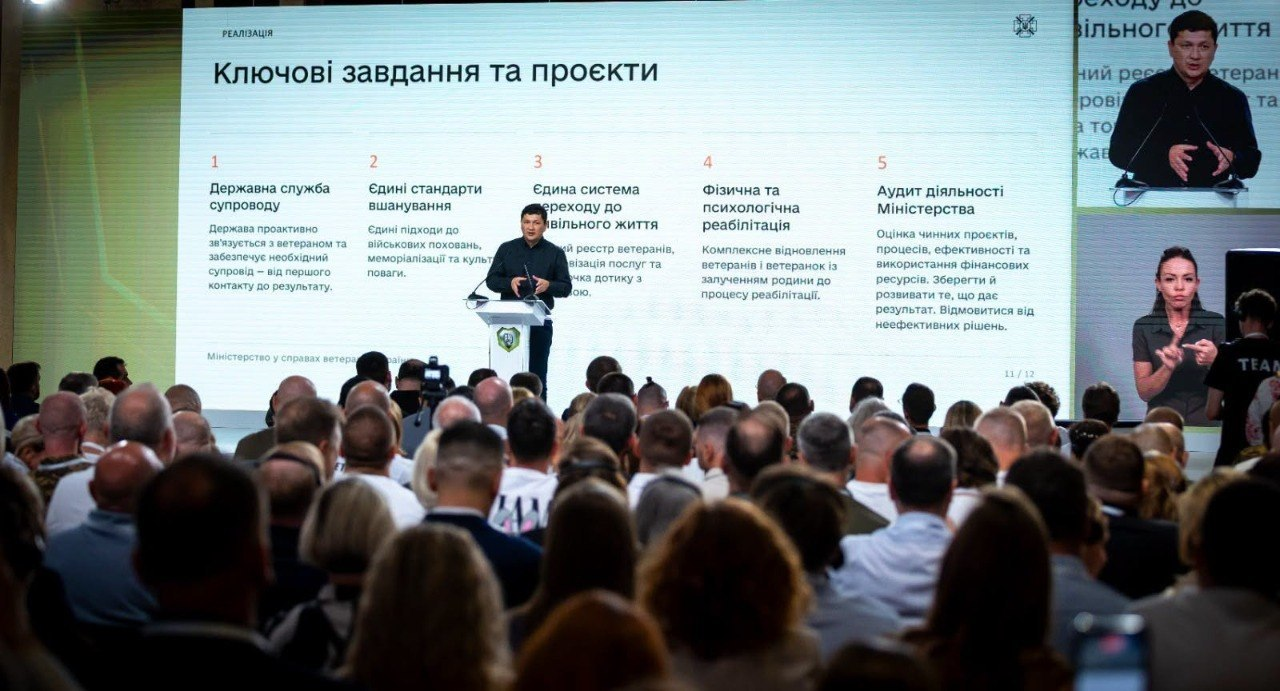 Виступ Віталія Кіма на сцені під час Міжнародного ветеранського форуму перед великою залою слухачів. На великому екрані позаду відображено презентацію Мінветеранів із заголовком «Ключові завдання та проєкти», що містить п'ять пронумерованих пунктів реформи. У верхньому правому кутку екрана транслюється сурдопереклад.