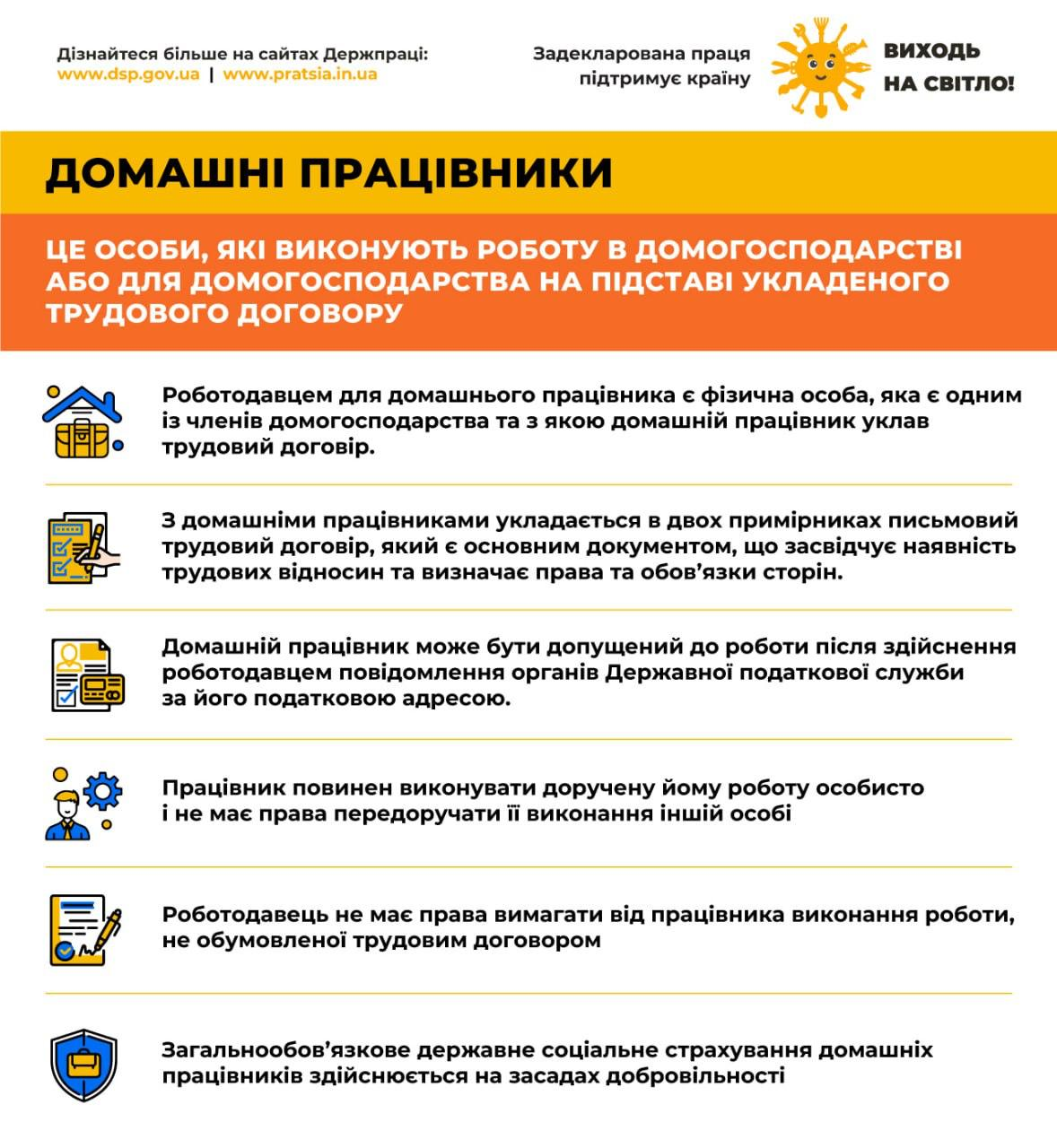 Інфографіка Державної служби України з питань праці із серії «Вихід на світло!», присвячена правовому регулюванню праці домашніх працівників. На яскравому помаранчево-білому тлі наведено визначення домашнього працівника як особи, що працює в домогосподарстві на підставі письмового договору. Нижче у вигляді шести пунктів із синіми іконками розписано ключові правила: укладання договору у двох примірниках, обов'язкове повідомлення Податкової служби перед початком роботи, особисте виконання обов'язків, заборона вимагати не обумовлену договором роботу та добровільність державного соціального страхування. У верхній частині розміщено посилання на сайти dsp.gov.ua та pratsia.in.ua.