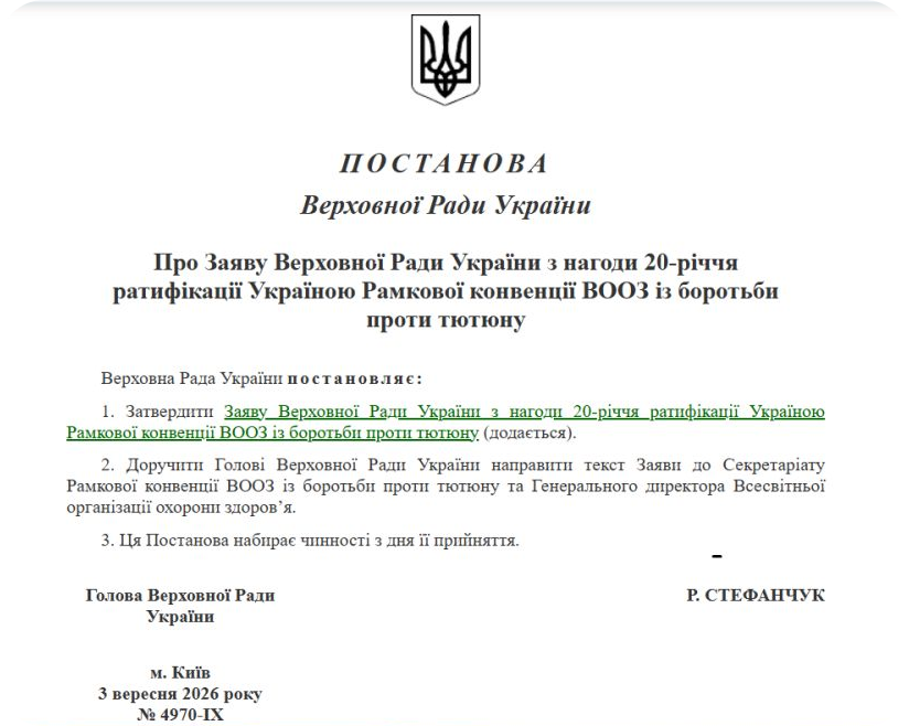 Офіційний бланк Постанови Верховної Ради України № 4970-IX від 3 вересня 2026 року про Заяву з нагоди 20-річчя ратифікації Рамкової конвенції ВООЗ із боротьби проти тютюну. Документ містить Державний Герб України та заголовок, а його текст складається з трьох пунктів про затвердження Заяви (назва підкреслена зеленим кольором) та доручення направити її до Секретаріату конвенції та Генерального директора ВООЗ. У нижній частині бланка зафіксовано підпис Голови Верховної Ради Руслана Стефанчука, місто Київ та дату прийняття.