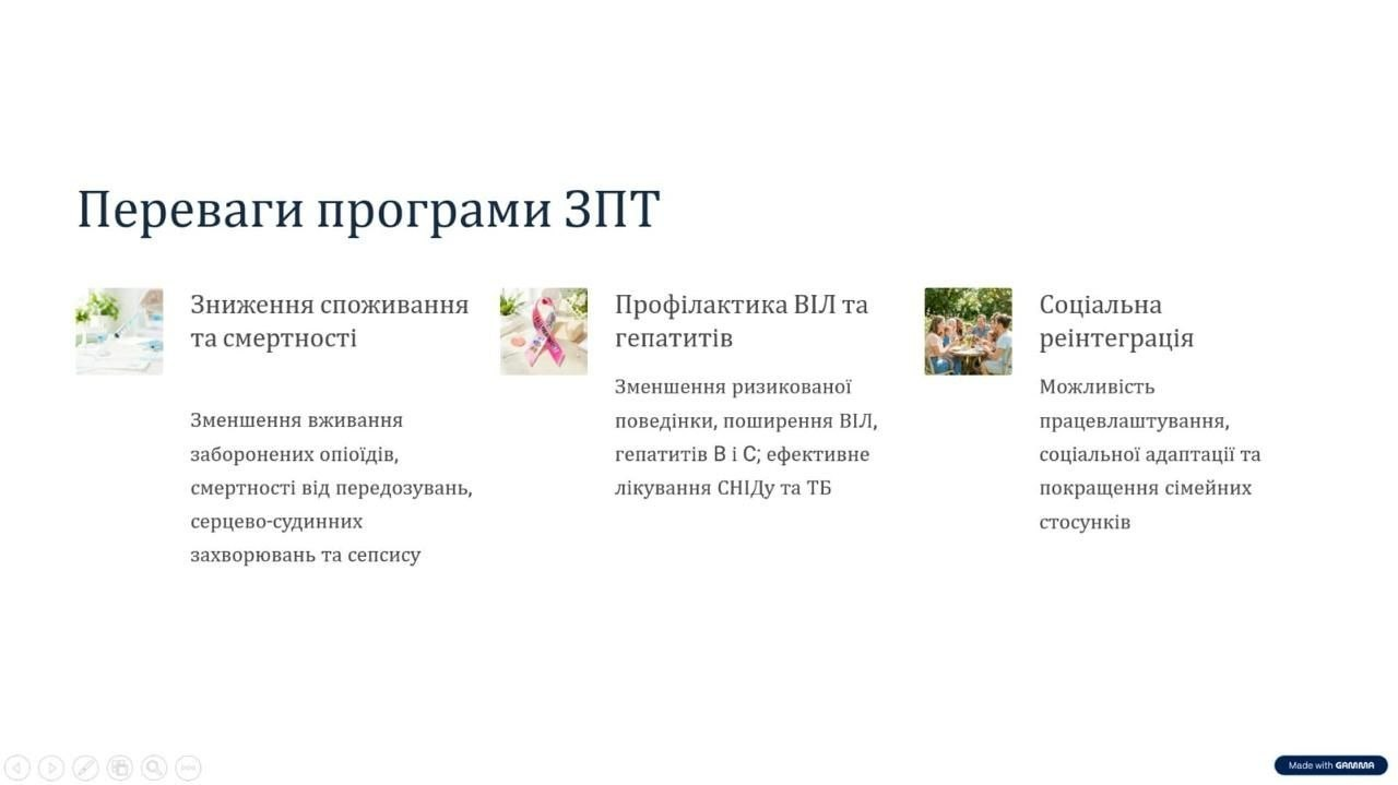 На слайді презентації під заголовком «Переваги програми ЗПТ» наведено три ключові блоки інформації з іконками про користь замісної підтримувальної терапії для пацієнтів. Перший блок «Зниження споживання та смертності» деталізує зменшення вживання заборонених опіоїдів, смертності від передозувань, серцево-судинних захворювань та сепсису. Другий блок «Профілактика ВІЛ та гепатитів» вказує на зменшення ризикованої поведінки, поширення ВІЛ, гепатитів B і C, а також на ефективне лікування СНІДу та ТБ. Третій блок «Соціальна реінтеграція» наголошує на можливості працевлаштування, соціальної адаптації та покращення сімейних стосунків. Ці матеріали ілюструють доповідь на засіданні Регіональної ради під головуванням директорки Департаменту здоров’я ХОВА Тетяни Карчевич під час аналізу заходів із протидії наркоманії та захворюваності в області.