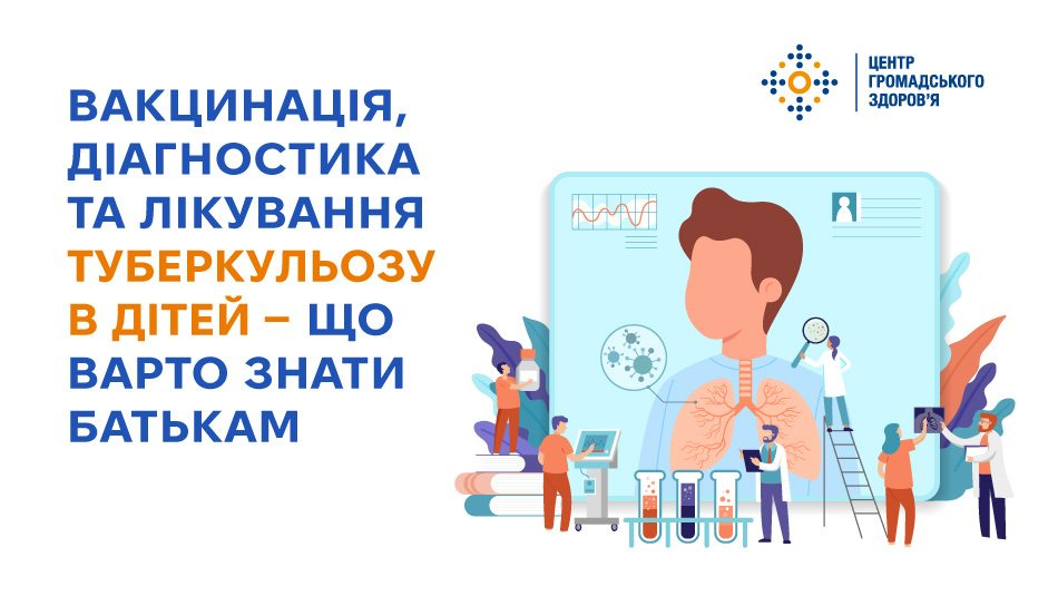 Інформаційний банер Центру громадського здоров’я МОЗ України, присвячений темі «Вакцинація, діагностика та лікування туберкульозу в дітей — що варто знати батькам». У лівій частині зображення на білому тлі розміщено великий текстовий блок: синіми літерами виведено «ВАКЦИНАЦІЯ, ДІАГНОСТИКА ТА ЛІКУВАННЯ», помаранчевим шрифтом додано «ТУБЕРКУЛЬОЗУ В ДІТЕЙ – ЩО», а нижче синім кольором завершено заголовок «ВАРТО ЗНАТИ БАТЬКАМ». У правому верхньому кутку розміщено офіційний логотип Центру громадського здоров’я. Праворуч на банері представлена векторна медична ілюстрація, де на тлі великого екрана з профілем дитини та схемою легень працює команда маленьких фігурок лікарів. Медичні працівники вивчають рентгенівські знімки, тримають пробірки для аналізів, налаштовують діагностичну апаратуру та підіймаються драбиною з лупою в руках, що символізує комплексний та сучасний підхід до дитячої діагностики.