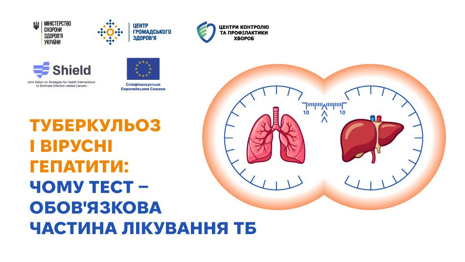 Інформаційний банер МОЗ України та Центру громадського здоров’я, присвячений темі «Туберкульоз і вірусні гепатити: чому тест — обов'язкова частина лікування ТБ». У лівій частині на білому тлі розміщено офіційні логотипи відомств та заголовок: помаранчевими літерами виведено «ТУБЕРКУЛЬОЗ І ВІРУСНІ ГЕПАТИТИ:», а синіми — «ЧОМУ ТЕСТ – ОБОВ'ЯЗКОВА ЧАСТИНА ЛІКУВАННЯ ТБ». Праворуч представлена графічна ілюстрація у вигляді великого помаранчевого бінокля, крізь лінзи якого показано рожеві легені та бордову печінку, що символізує медичний контроль за станом цих органів під час протитуберкульозної терапії.