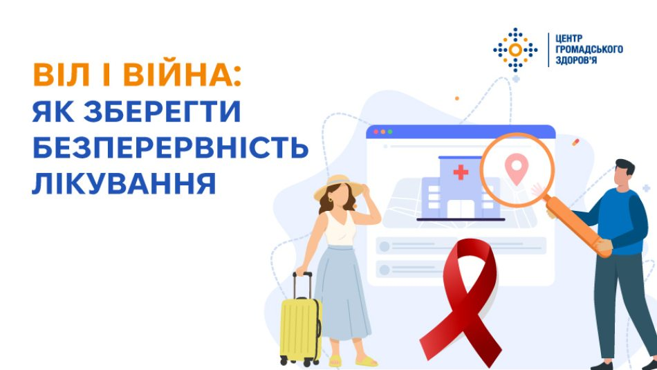 Інформаційний банер Центру громадського здоров’я МОЗ України, присвячений темі «ВІЛ і війна: як зберегти безперервність лікування». У лівій частині на білому тлі синіми та помаранчевими літерами нанесено великий заголовок, а у правому верхньому кутку розміщено офіційний логотип установи. По центру представлена векторна ілюстрація: ліворуч стоїть жінка-переселенка у капелюсі та з жовтою валізою на коліщатках, а праворуч — чоловік, який крізь велику лупу з помаранчевою ручкою вивчає карту на екрані монітора з геоміткою медичного закладу. На передньому плані перед ними зображено велику червону стрічку — міжнародний символ боротьби зі СНІДом, що символізує важливість пошуку лікарень та збереження безперервного доступу до антиретровірусної терапії (АРТ) в умовах евакуації.