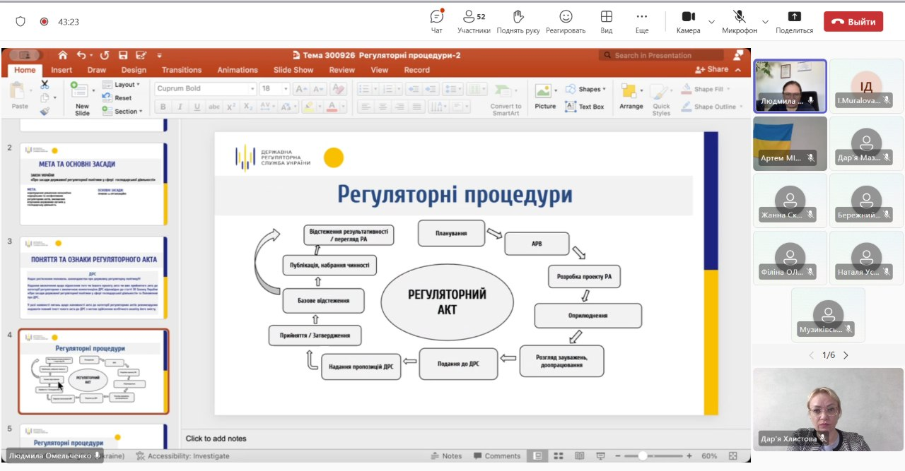 Скриншот екрана відображає інтерфейс онлайн-платформи Zoom під час навчального семінару для представників Херсонщини, де демонструється презентація «Регуляторні процедури» від Державної регуляторної служби України. По центру екрана відкрито робоче вікно програми PowerPoint, у якому показано блок-схему життєвого циклу регуляторного акта, включаючи етапи планування, АРВ, розробки, оприлюднення, розгляду зауважень, подання до ДРС, прийняття та відстеження результативності. У правій вертикальній панелі відображаються вікна учасників онлайн-зустрічі: у верхньому ряду підключена Людмила Омельченко, нижче на тлі Державного Прапора України — директор Департаменту розвитку економіки Херсонської ОДА Артем Мішин, а також присутні іконки начальниці управління у справах ветеранів Херсонської ОДА Дар'ї Мазур, Жанни Скорик, Романа Бережного, в.о. директорки Департаменту захисту довкілля та природних ресурсів Херсонської ОДА Ольги Філіної, Наталі Устінової та представників Музиківської громади. У правому нижньому кутку великим вікном виведено відео-трансляцію Дар'ї Хлистової, що ілюструє вивчення практичних аспектів застосування профільного законодавства для оптимізації управлінських процесів у громадах.