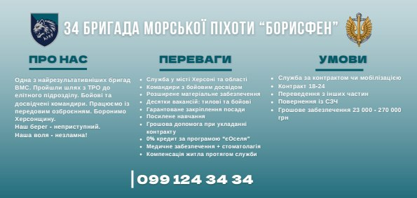 Офіційний інформаційний банер 34-ї окремої бригади морської піхоти «Борисфен» містить детальні умови та переваги служби під великим білим заголовком «34 БРИГАДА МОРСЬКОЇ ПІХОТИ 