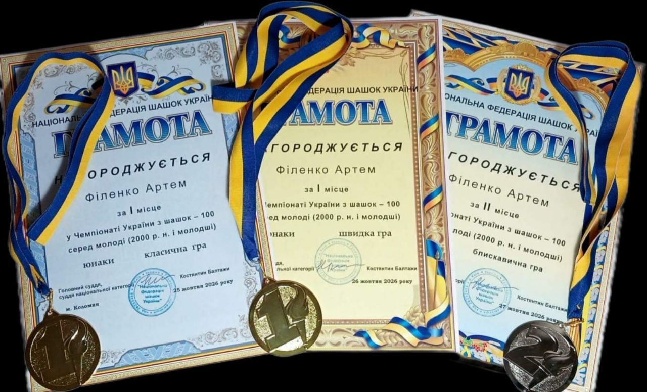 Нагороди херсонського шашкіста Артема Філенка на Чемпіонаті України з шашок-100 серед молоді у місті Коломия: на темному тлі великим планом зафіксовано три офіційні нагородні грамоти від Національної федерації шашок України, кожна з яких прикрашена синьо-жовтою стрічкою та відповідною медаллю. Ліворуч лежить грамота за перше місце у класичній грі серед юнаків із золотою медаллю, датована 25 жовтня 2026 року; по центру розміщено грамоту за перше місце у швидкій грі з великою золотою медаллю, підписану 26 жовтня 2026 року; праворуч розташовано грамоту за друге місце у блискавичній грі зі срібною медаллю, видану 27 жовтня 2026 року. На всіх трьох документах чітко видно надруковане ім'я призера «Філенко Артем», офіційні круглі печатки організації та підпис головного судді Костянтина Балтажи.