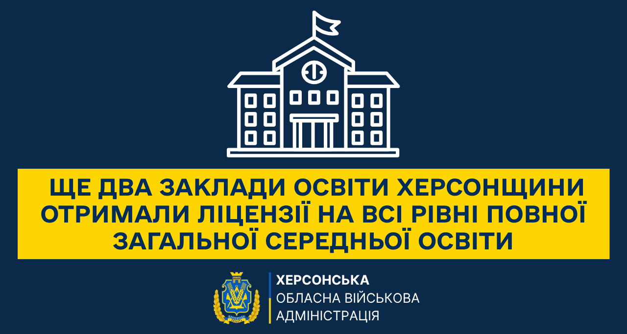 Інформаційний банер Херсонської обласної військової адміністрації на темно-синьому тлі, присвячений ліцензуванню освітніх закладів. У верхній частині по центру розміщено білу лінійну векторну ілюстрацію шкільної будівлі з годинником на фронтоні, прапорцем на даху, колонами біля входу та вікнами. По центру розташовано широку яскраво-жовту плашку з текстом синього кольору великими жирними літерами у три рядки: «ЩЕ ДВА ЗАКЛАДИ ОСВІТИ ХЕРСОНЩИНИ ОТРИМАЛИ ЛІЦЕНЗІЇ НА ВСІ РІВНІ ПОВНОЇ ЗАГАЛЬНОЇ СЕРЕДНЬОЇ ОСВІТИ». У нижній частині розміщено офіційну емблему: герб Херсонської області у золотистому вінку з колосків, біля якого через білу вертикальну лінію наведено напис: «ХЕРСОНСЬКА ОБЛАСНА ВІЙСЬКОВА АДМІНІСТРАЦІЯ».