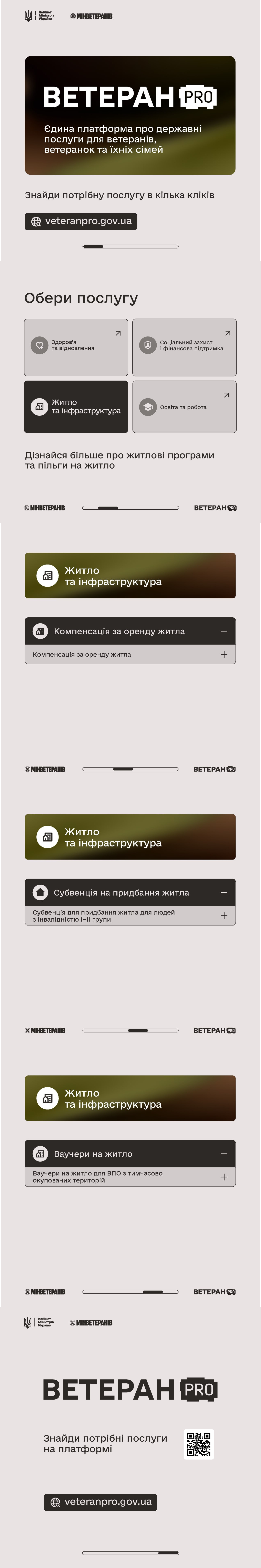 Інформаційна графіка платформи «ВЕТЕРАН PRO» про державні послуги для ветеранів. На банері перелічено основні категорії допомоги (здоров'я, житло, робота), деталізовано житлові програми та вказано сайт veteranpro.gov.ua.