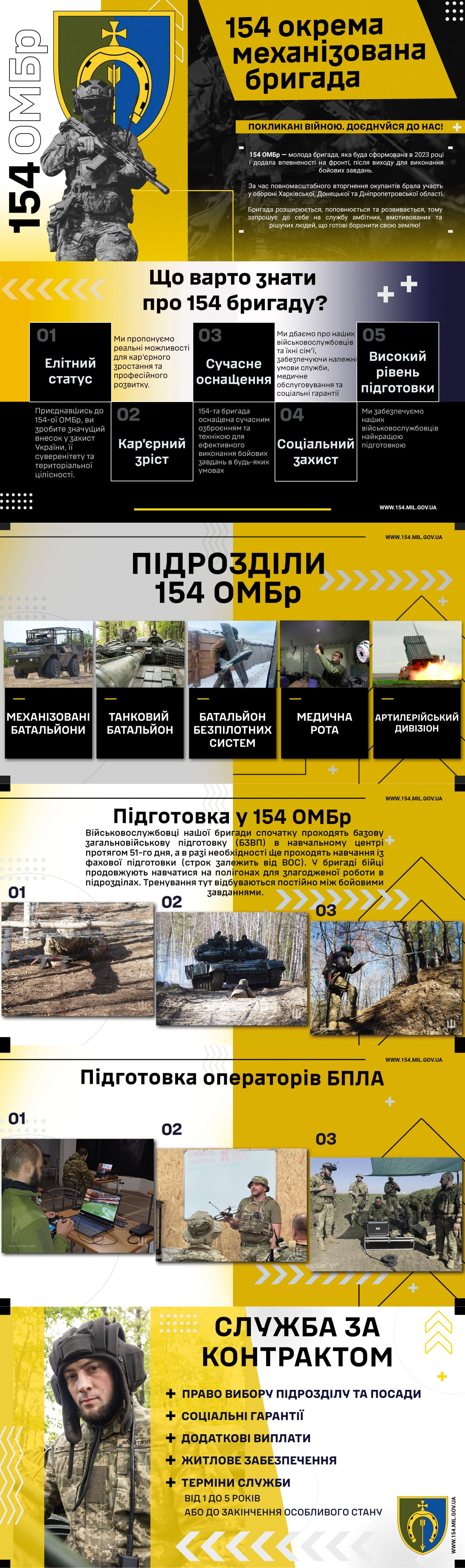 Інформаційний плакат 154-ї окремої механізованої бригади. На жовто-чорному фоні розміщено герб підрозділу, фото військових у спорядженні та техніки. Текст описує переваги служби, етапи підготовки (зокрема операторів БПЛА), перелік підрозділів та умови служби за контрактом.