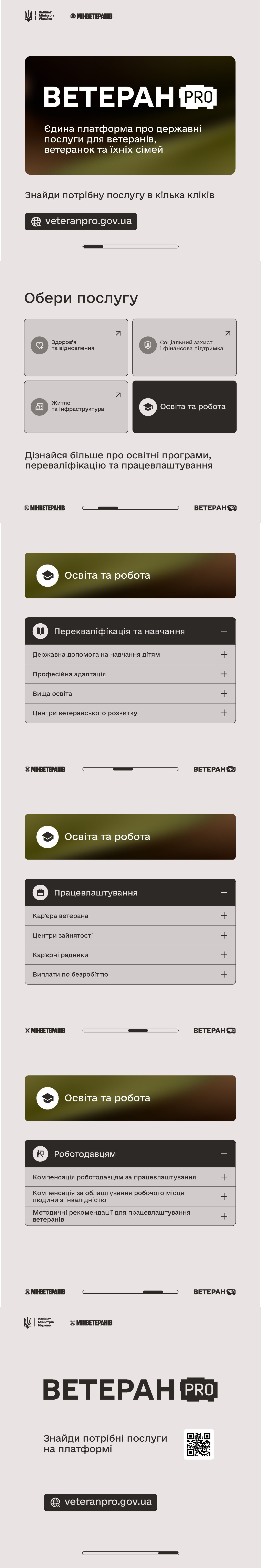 Інфографіка платформи «ВЕТЕРАН PRO» про державні послуги для ветеранів. Перелічено розділи: здоров'я, соціальний захист, житло, освіта та робота. Містить посилання на сайт та QR-код.