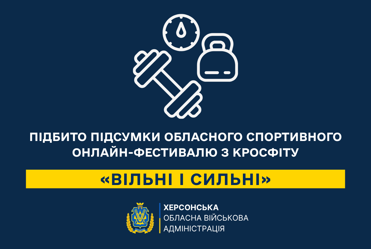 Графіка на темно-синьому тлі з білими спортивними іконками (гантель, гиря, таймер). Текст по центру: «Підбито підсумки обласного спортивного онлайн-фестивалю з кросфіту». Нижче на жовтій плашці назва: «Вільні і сильні». У нижній частині — герб та напис «Херсонська обласна військова адміністрація».